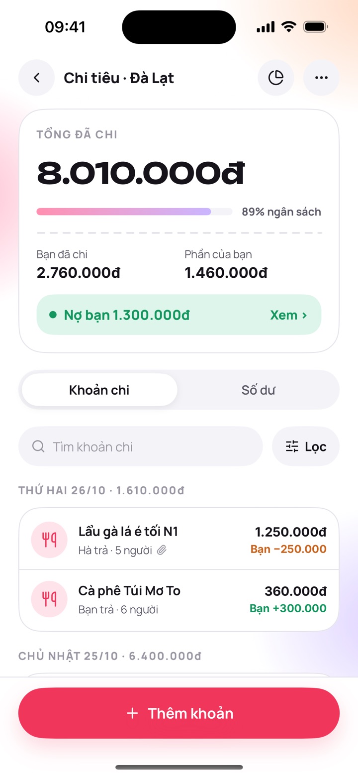 Sổ chi tiêu chuyến đi